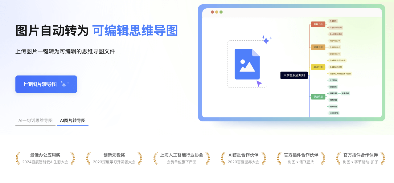 TreeMind树图