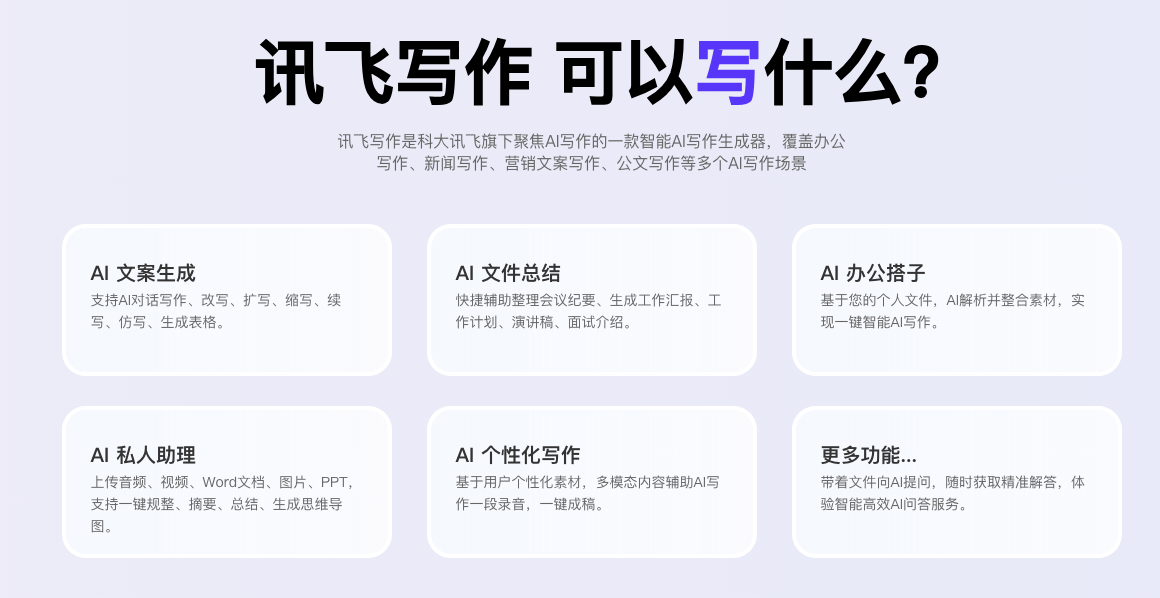 讯飞写作